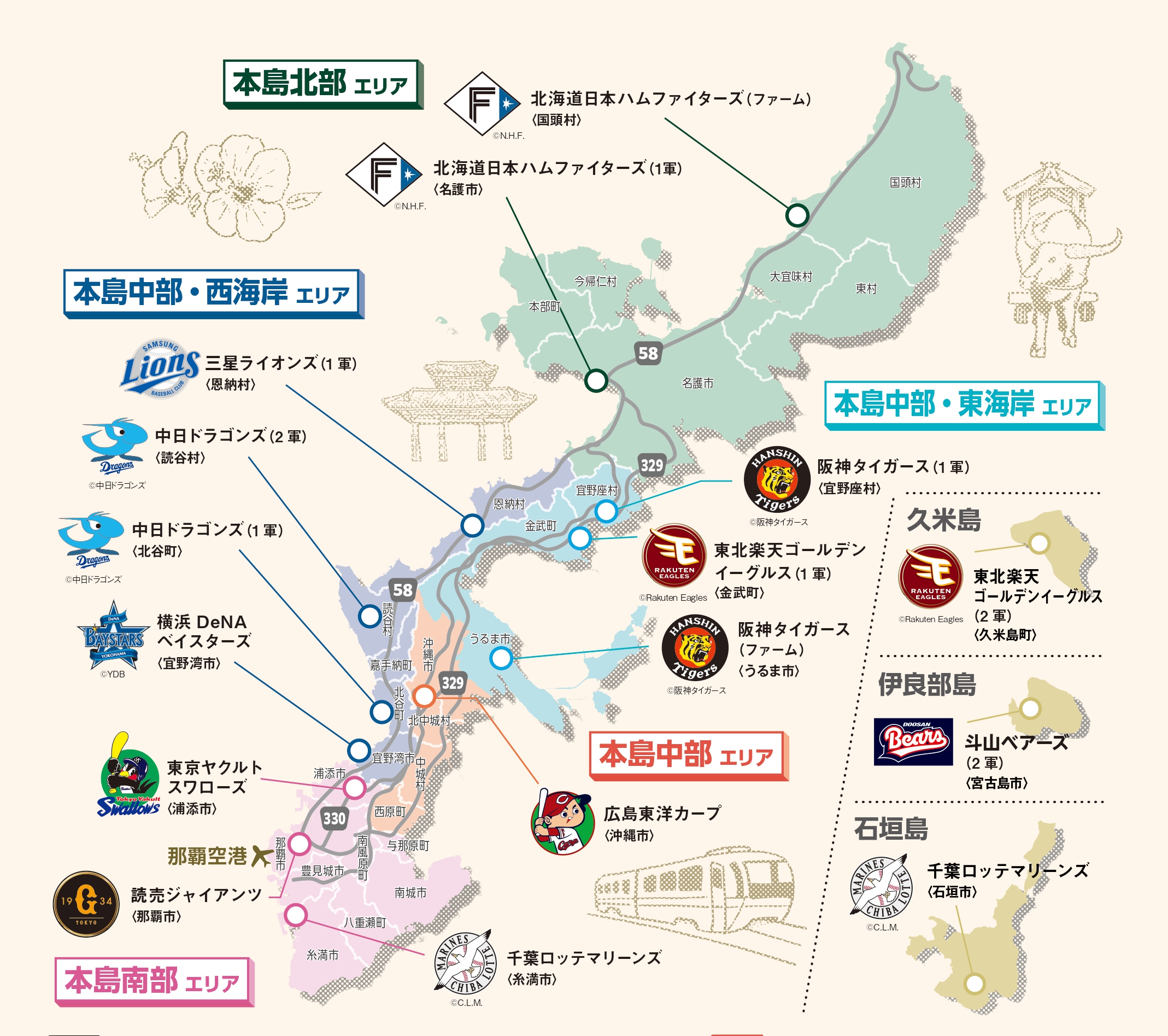 沖繩職業棒球營地MAP